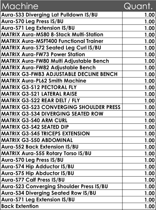 Matrix G3 Aura Series Package ( USED )